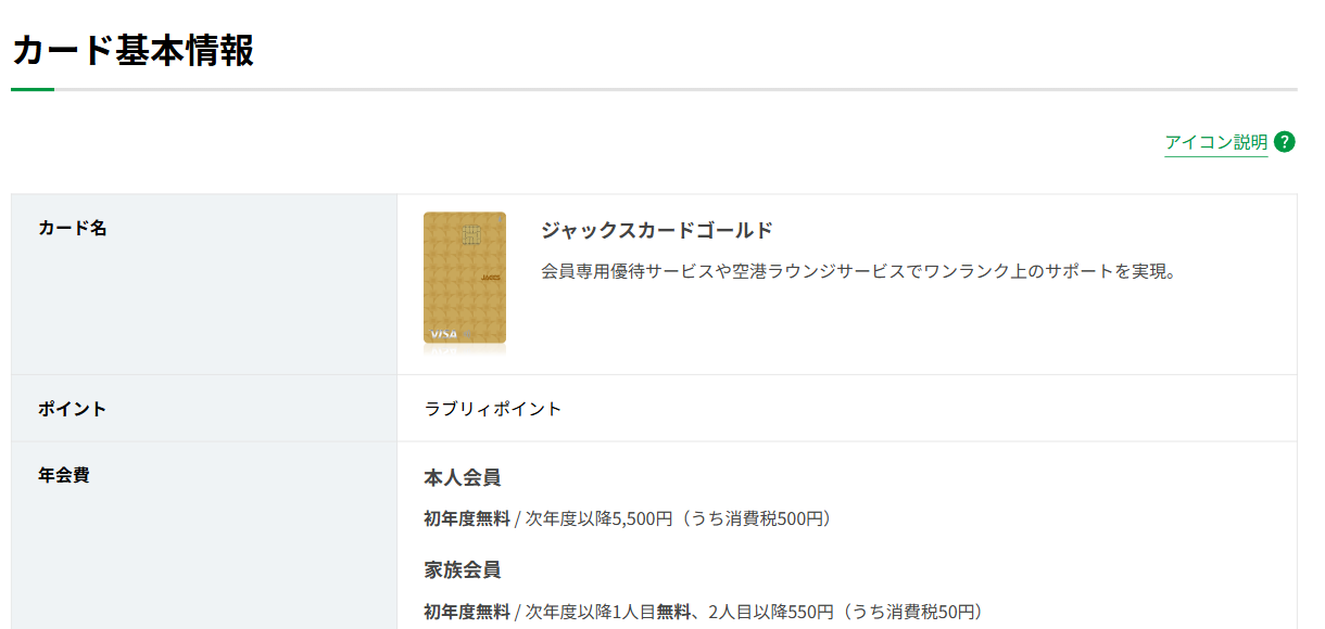 ジャックスカードゴールドのカード基本情報（ポイント・年会費）