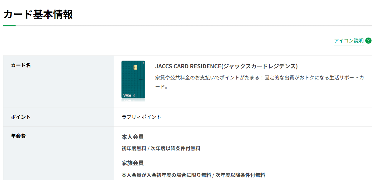 JACCS CARD RESIDENCEのカード基本情報（ポイント・年会費）