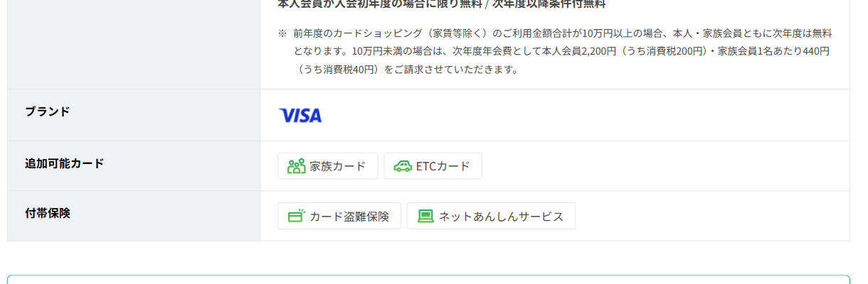 JACCS CARD RESIDENCEのカード基本情報（ブランド・付帯保険）