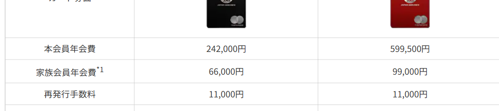 JAL Luxury Cardの年会費（カード詳細）