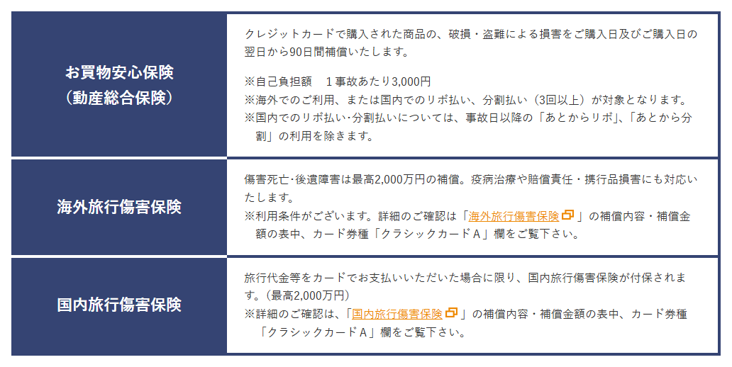 楽天銀行ジョーヌカードの公式ページ：お買物安心保険は、1事故あたり3,000円の自己負担がある