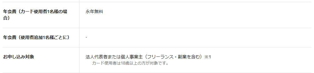 JCB Biz ONEの年会費などの基本情報