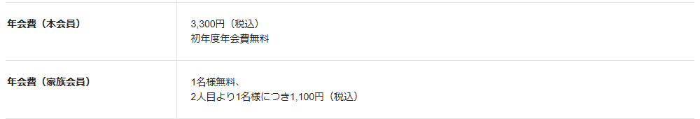 GOLD EXTAGEの年会費などの基本情報