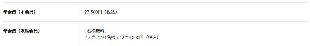 JCBプラチナの年会費などの基本情報