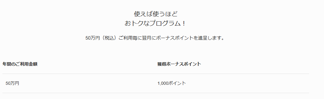 JCBカードSの公式ページ：年間50万円使うごとに、翌月ボーナスポイントがつく