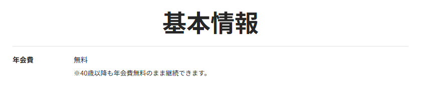 JCBカードWの年会費などの基本情報