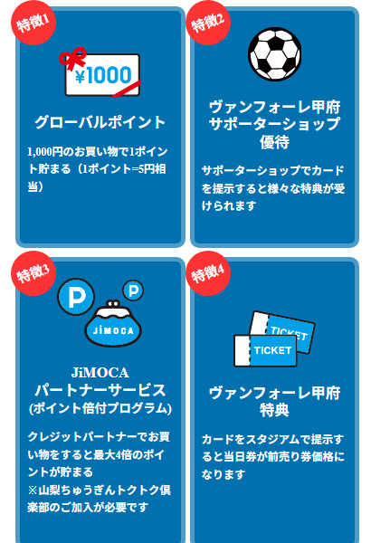 JiMOCA（CD一体型・VFK）の公式ページ：カードの特徴