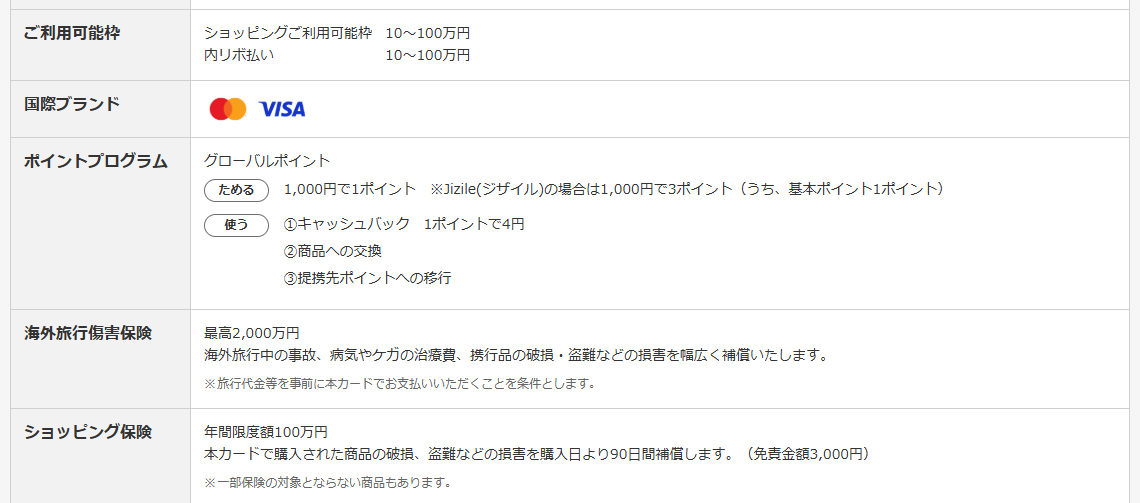 Jizile（ジザイル）のページの基本情報（続き）