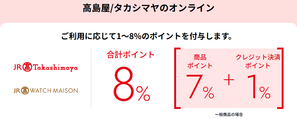 ジェイアール東海タカシマヤカードの公式ページ：高島屋各店などでは、利用に応じて1〜8%のポイントがたまる
