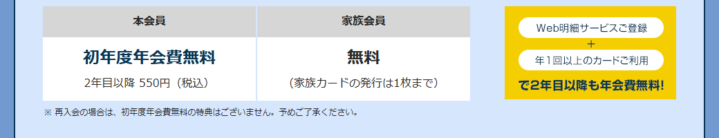 ジュビロエムアイカードの公式ページ:2年目以降の年会費は550円。家族カードは1枚まで無料