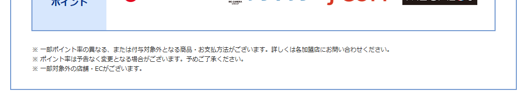 ジュビロエムアイカードの公式ページ:ポイントアップのお店でも、一部の商品や支払方法は対象外