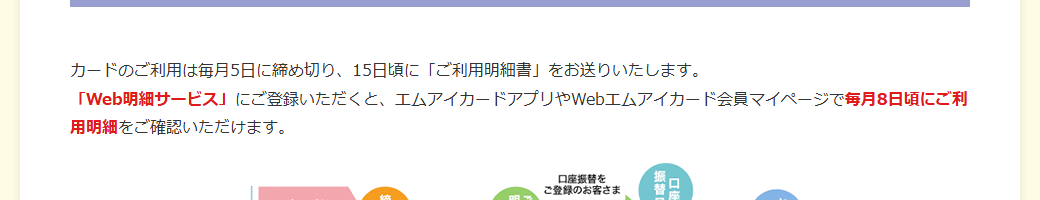 カナヘイの小動物 ピスケ&うさぎ エムアイカードの年会費などの基本情報