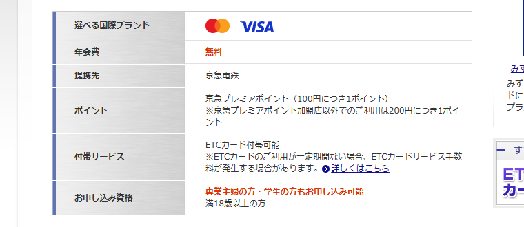 京急プレミアポイント シルバーの年会費などの基本情報