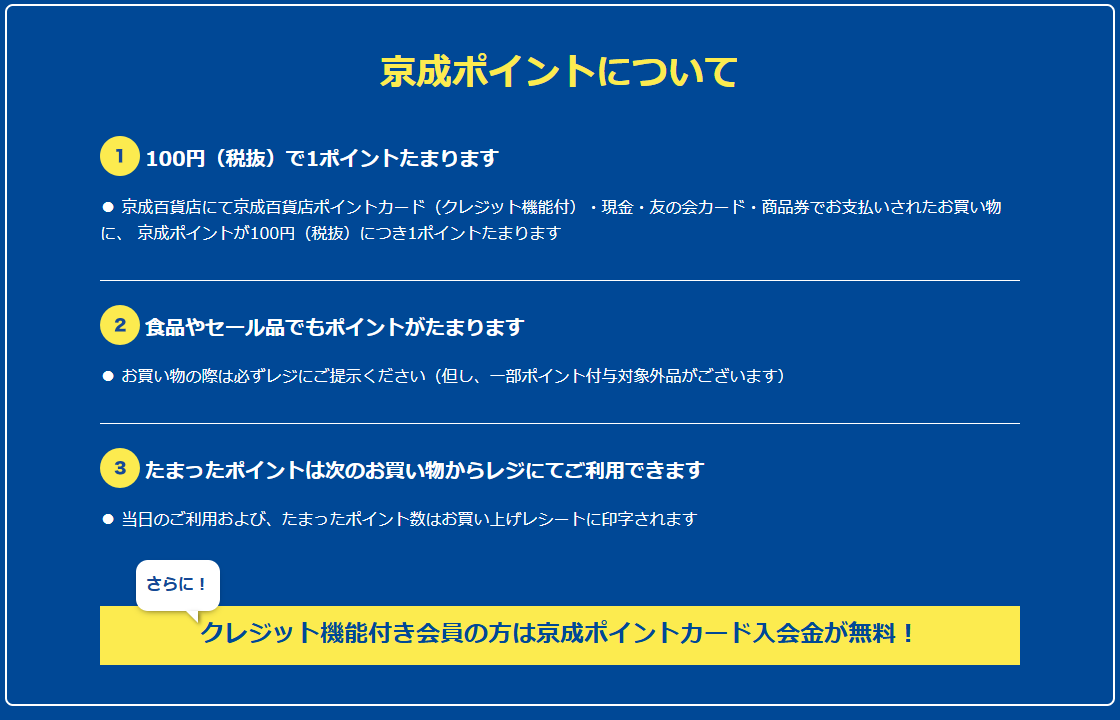 京成ポイントについて