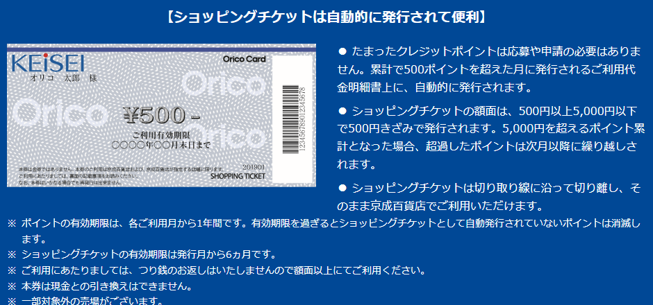 ショッピングチケットは自動的に発行