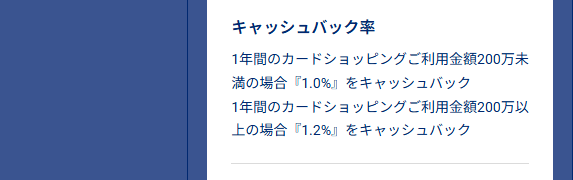 きんさんカードの公式ページ：1年間のショッピング利用額が200万円以上なら1.2%、20