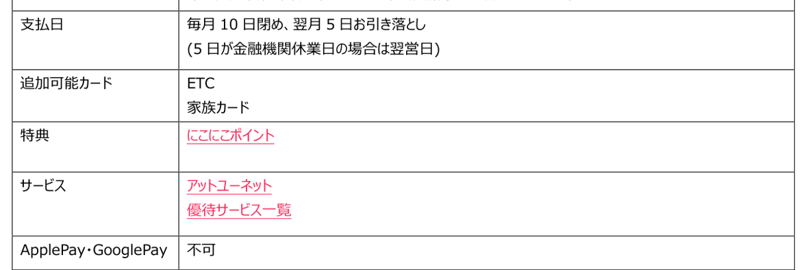 UC一般カードの支払日・追加可能カード・特典