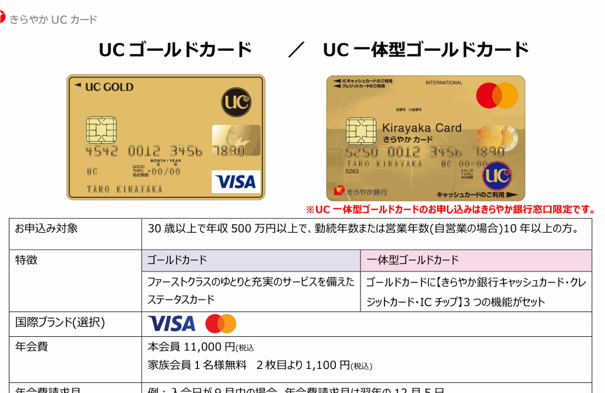 UCゴールドカード／UC一体型ゴールドカードの案内