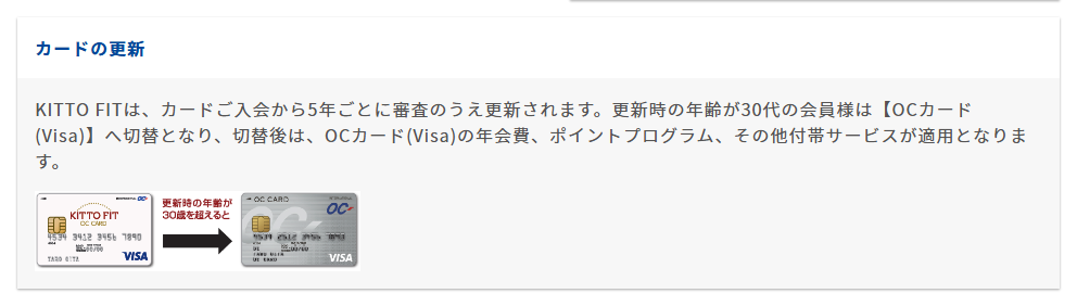 KITTO FITの公式ページ：更新時に30代だと、OCカード（Visa）に切り替わる
