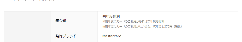 コーナンカードの年会費などの基本情報