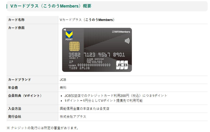 Vカードプラス(こうのうMembers)の公式ページ