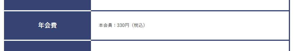 九州VISAバーチャルカードの年会費などの基本情報