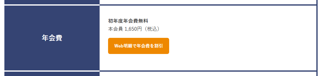 VISAクラシックカードAの年会費などの基本情報