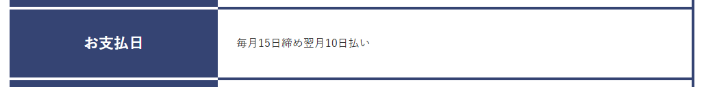 VISAクラシックカードAの公式ページ：お支払日（毎月15日締め翌月10日払い）
