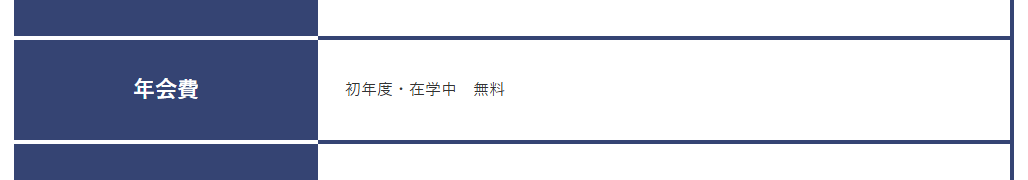 九州VISAデビューカードの年会費などの基本情報