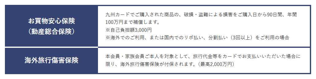 九州カードVISAの公式ページ：お買物安心保険は、海外での利用か国内のリボ払い・3回以上の分