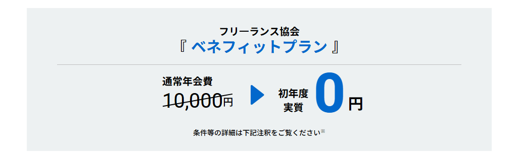 ランサーズカード Visaの年会費などの基本情報
