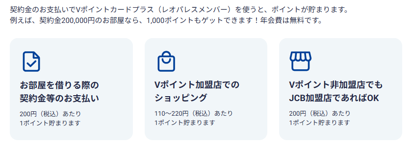 Vポイントカードプラス(レオパレスメンバー)の公式ページ