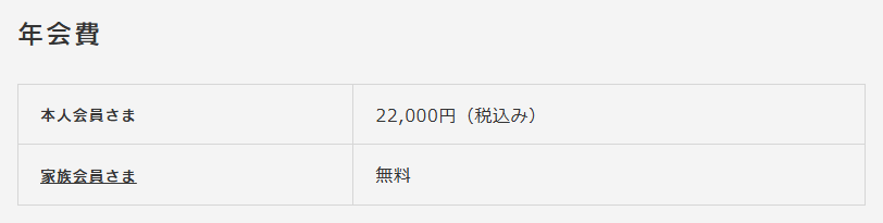 レクサスカードの年会費などの基本情報