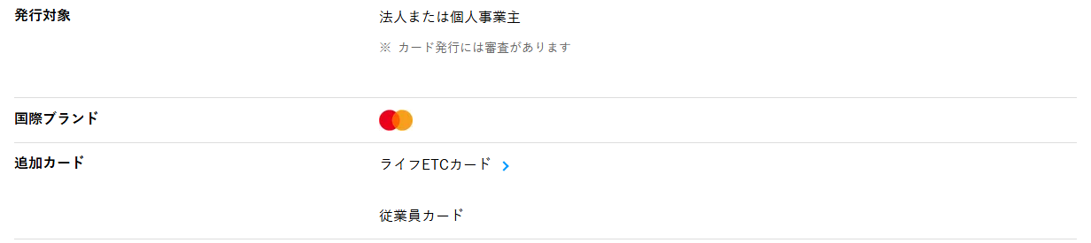 デポジット型ビジネスカードの年会費などの基本情報