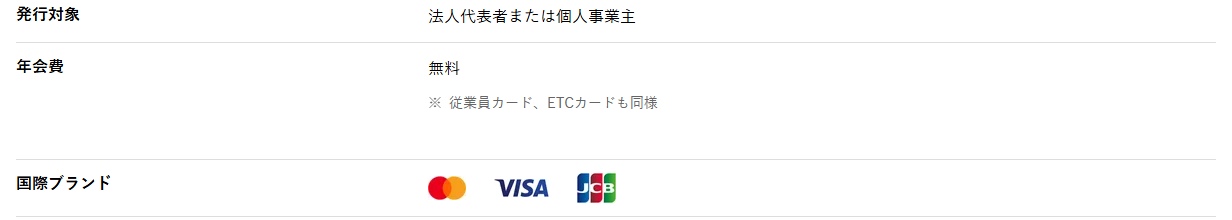 ライフカードビジネスライトプラスの年会費などの基本情報