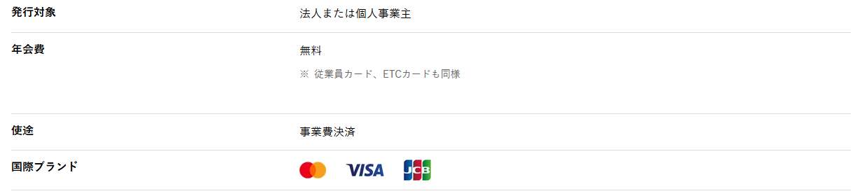 ライフカードビジネスプラスの年会費などの基本情報