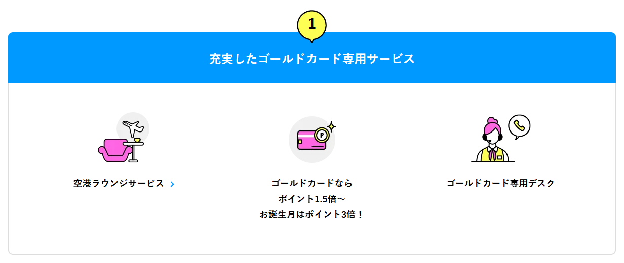 ライフカードゴールドの公式ページ：ポイントは1.5倍から、誕生月は3倍