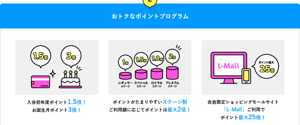学生専用ライフカードの公式ページ