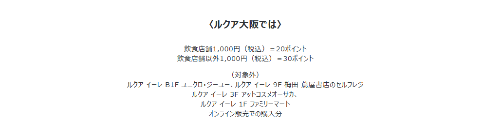 LUCUA OSCカードの公式ページ：ルクア大阪では、飲食店舗以外の買い物1,000円で30ポイン