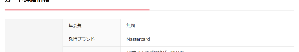 マガシークカードの年会費などの基本情報