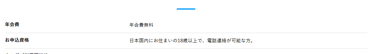 メイク・ア・ウィッシュカードの年会費などの基本情報