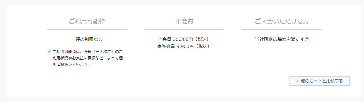 MileagePlusダイナースクラブカードの年会費などの基本情報