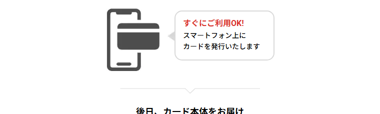 Minimalエポスカードの公式ページ：すぐにご利用OK! スマートフォン上に カードを