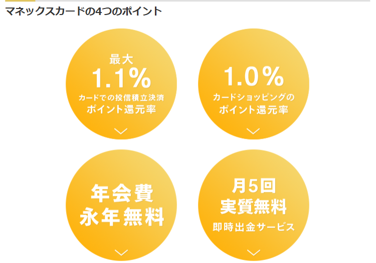 マネックスカードの公式ページ