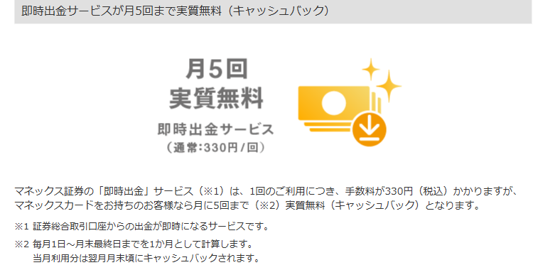 マネックスカードの公式ページ