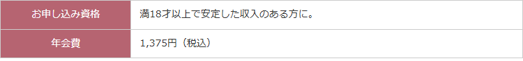 むさしのVISAカードの年会費などの基本情報