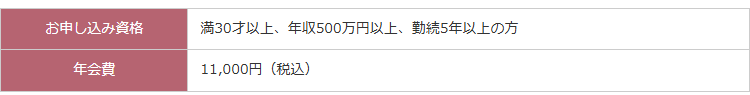 むさしのVISAカードの公式ページ：ゴールドの申し込みは、30歳以上・年収500万円以上・勤続5