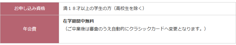 むさしのVISAカードの公式ページ：デビューカードは、卒業後に審査のうえクラシックカードに変わる