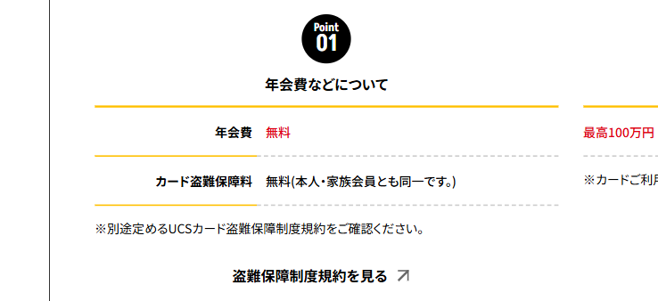 UCSカードmajica マイメロディの年会費などの基本情報
