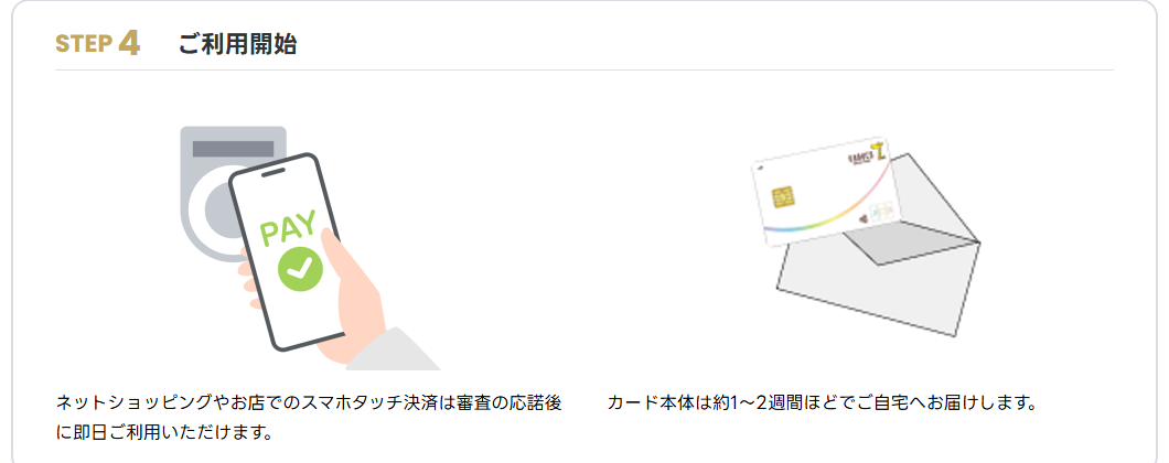nanacoクレジットカードの公式ページ：ご利用開始